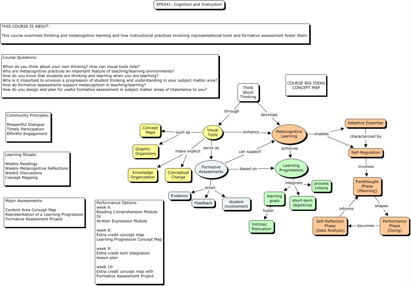 156-541 Actual Test Pdf